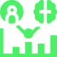 AI Creator Performance Insights