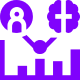 AI Engagement Predictions