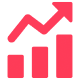 AI Trend Detection