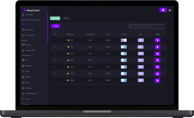 Bigo Live clone admin coin plan management screen displaying diamond packages