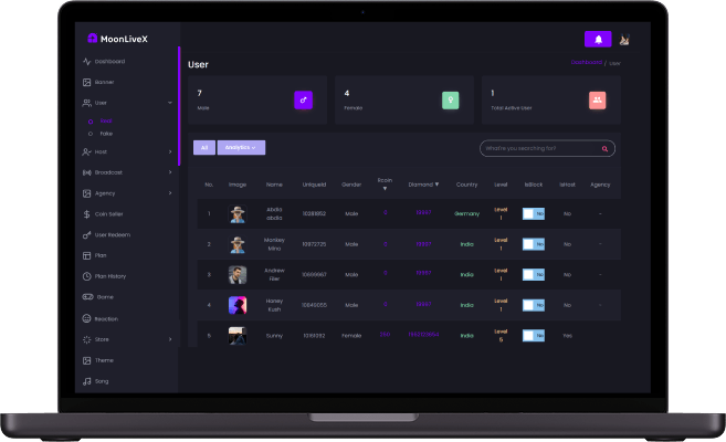 Bigo Live clone admin user management screen with member records, account levels, and wallet balances