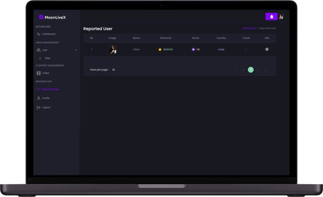Bigo Live clone agency reported users screen with complaint records