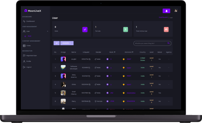 Bigo Live clone agency user management screen with host directory