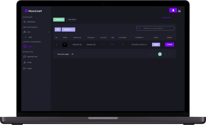 Bigo Live clone agency video management screen showing uploaded videos