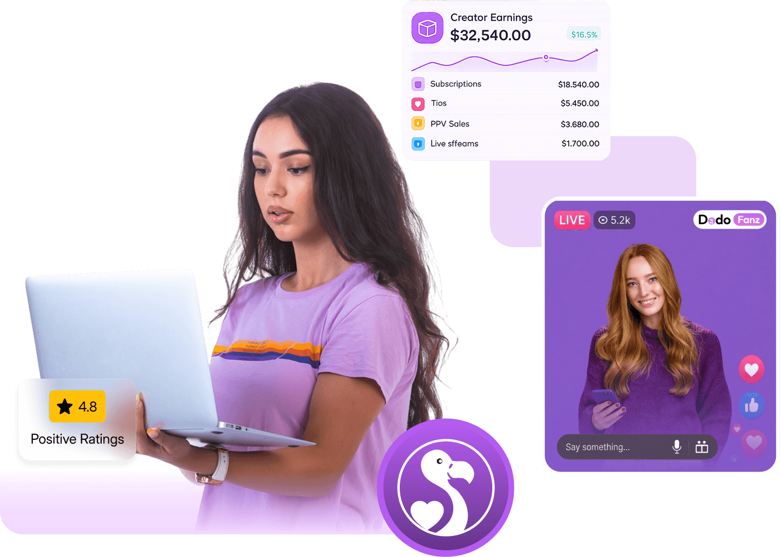 DodoFanZ white label creator monetization solutions