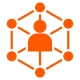 Expert Networks