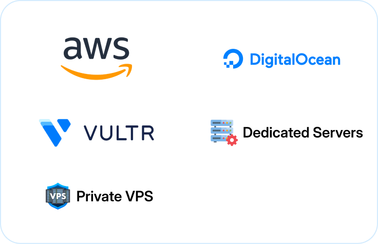 Hosting compatibility
