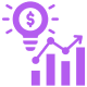 Multiple Revenue Opportunities