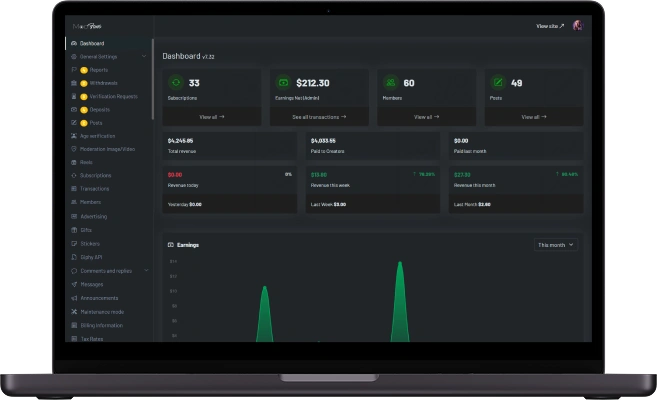 OnlyFans clone admin dashboard screen with creator analytics