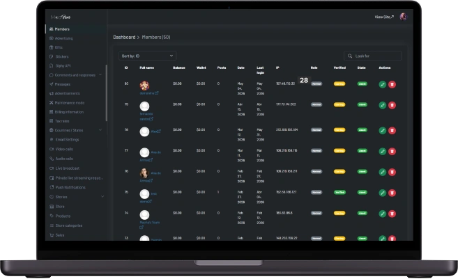 OnlyFans clone member management screen with user profiles