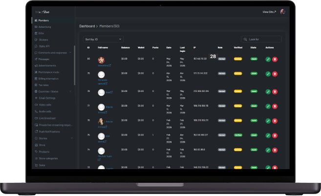 Patreon clone admin member management screen with user directory, and account status monitoring