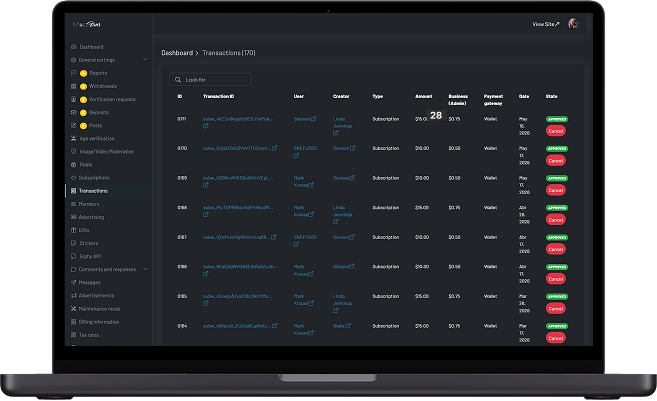 Patreon clone admin transaction history screen with subscription payment logs