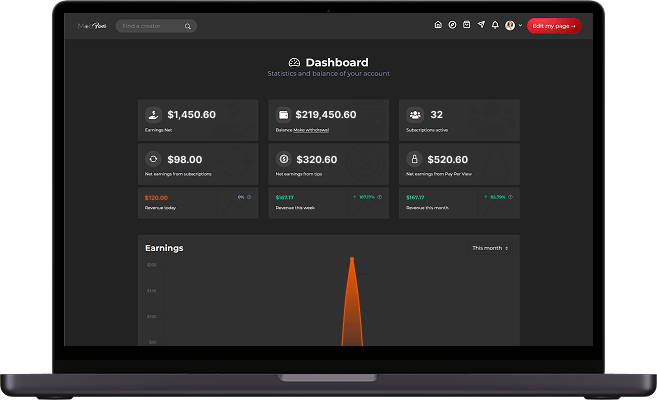 Patreon clone creator dashboard screen displaying account statistics