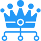 Premium Membership Tiers