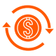 Recurring Revenue