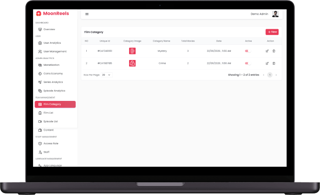 ReelShort clone admin film category management screen showing movie categories