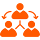 Referral Growth Programs