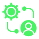 Social Profile Integration