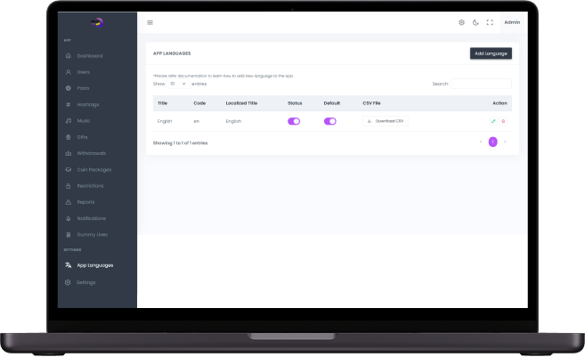 TikTok Clone category management dashboard displaying video categories, content organization, and administrative controls