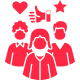 Beauty Communities