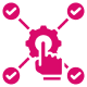 Centralized Control