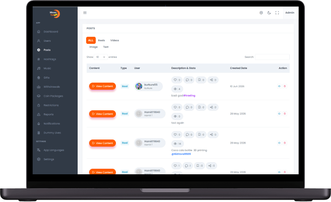 Clapper clone admin content management page for moderating reels, videos, images, and user posts