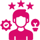 Creator Experience