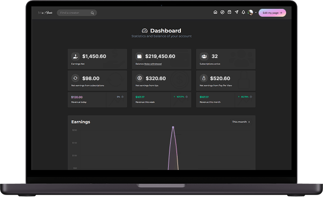 Fanfix clone creator dashboard screen