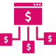 Multiple Revenue Streams