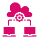 Storage Management