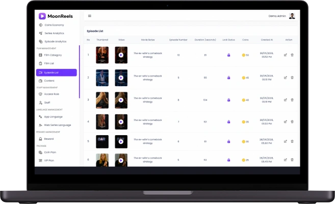 DramaBox clone admin panel episode management screen for organizing episodes