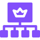 Membership Tiers