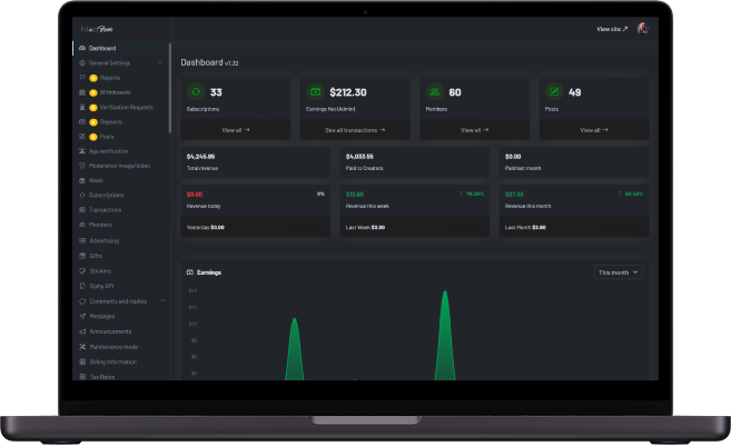 JustForFans clone admin panel dashboard screen showing subscriptions, earnings, members, posts