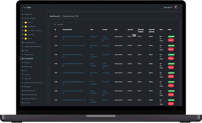 JustForFans clone admin panel transactions screen showing user transactions, subscription payments, amounts, payment methods