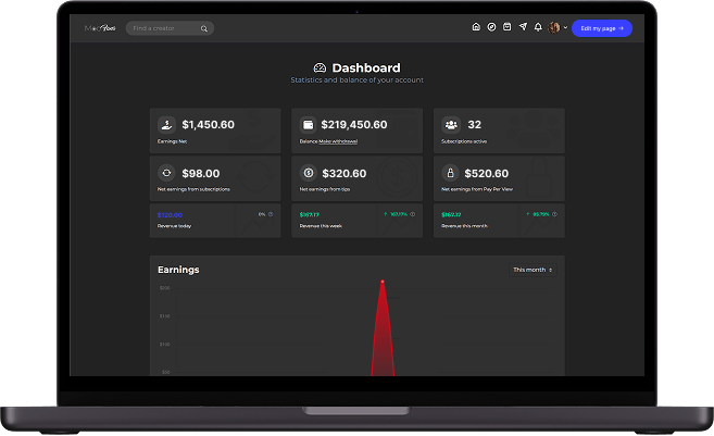 MYM clone creator platform dashboard screen showing earnings, account balance, subscriber statistics, revenue metrics