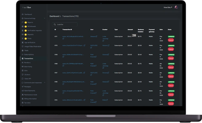 ManyVids clone admin panel transactions screen showing transaction IDs, users, subscription payments