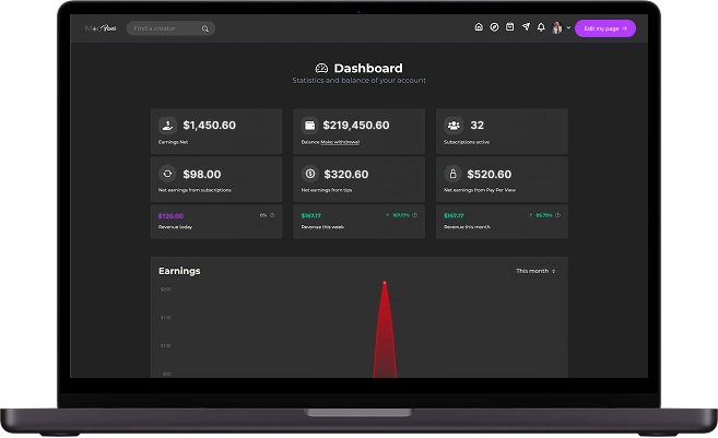 ManyVids clone creator panel dashboard screen showing earnings, subscriptions, members, posts, and revenue analytics